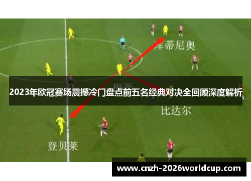 2023年欧冠赛场震撼冷门盘点前五名经典对决全回顾深度解析 2023年欧冠赛场震撼冷门盘点前五名经典对决全回顾深度解析