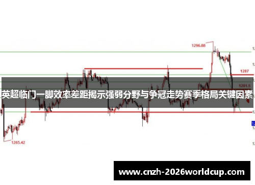 英超临门一脚效率差距揭示强弱分野与争冠走势赛季格局关键因素