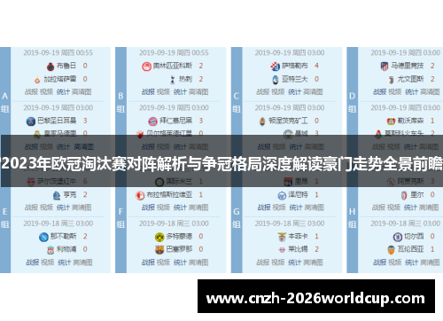 2023年欧冠淘汰赛对阵解析与争冠格局深度解读豪门走势全景前瞻