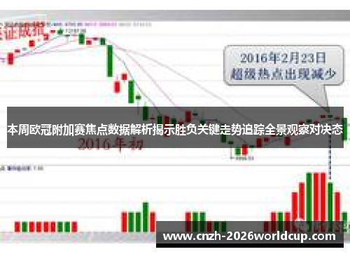 本周欧冠附加赛焦点数据解析揭示胜负关键走势追踪全景观察对决态 本周欧冠附加赛焦点数据解析揭示胜负关键走势追踪全景观察对决态