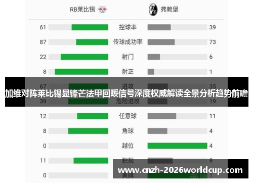 加维对阵莱比锡显锋芒法甲回暖信号深度权威解读全景分析趋势前瞻