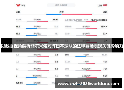 以数据视角解析菲尔米诺对阵日本球队的法甲赛场表现关键影响力