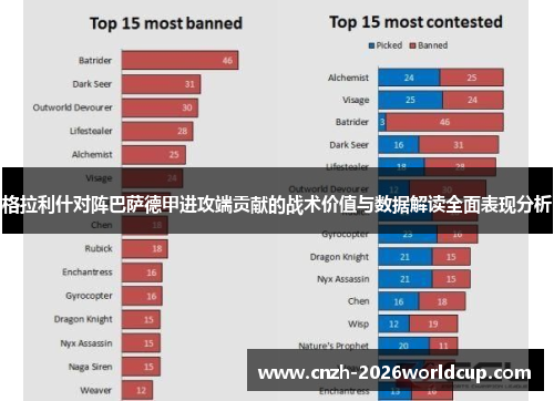 格拉利什对阵巴萨德甲进攻端贡献的战术价值与数据解读全面表现分析