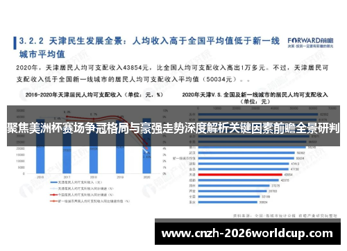 聚焦美洲杯赛场争冠格局与豪强走势深度解析关键因素前瞻全景研判