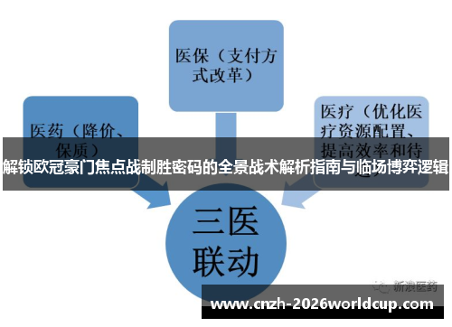 解锁欧冠豪门焦点战制胜密码的全景战术解析指南与临场博弈逻辑