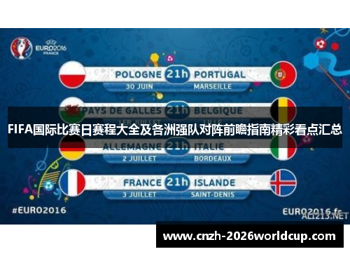 FIFA国际比赛日赛程大全及各洲强队对阵前瞻指南精彩看点汇总 FIFA国际比赛日赛程大全及各洲强队对阵前瞻指南精彩看点汇总