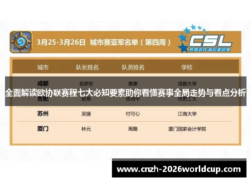 全面解读欧协联赛程七大必知要素助你看懂赛事全局走势与看点分析