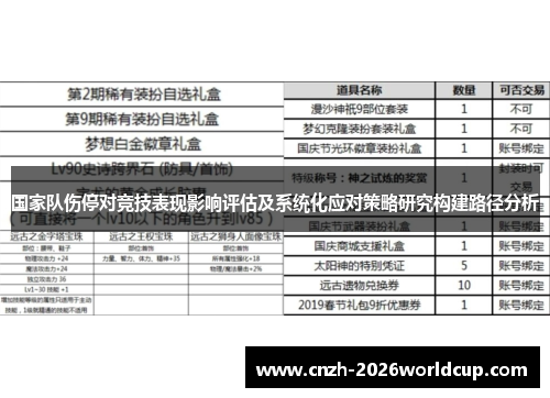 国家队伤停对竞技表现影响评估及系统化应对策略研究构建路径分析